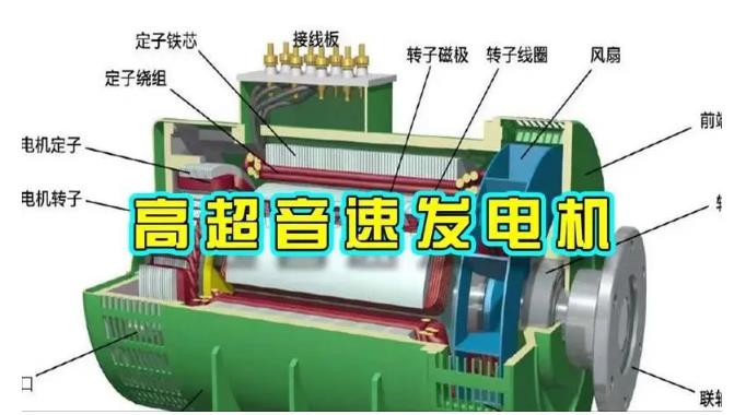 无为颠覆你对发电方式的认知！中国革命性发电机公开揭秘 